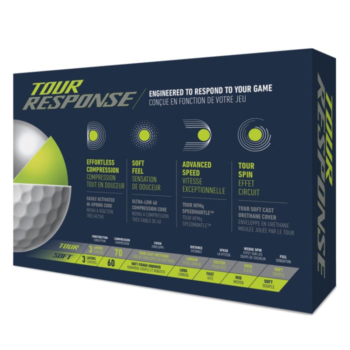 TAYLORMADE TOUR RESPONSE - Image 2