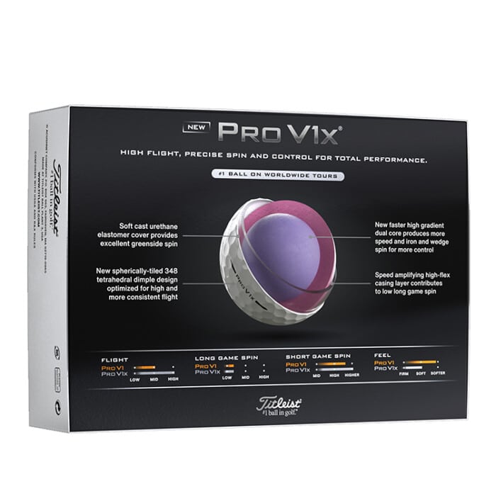 Titleist Pro V1X Custom Logo Golf Balls - New Model - Image 3