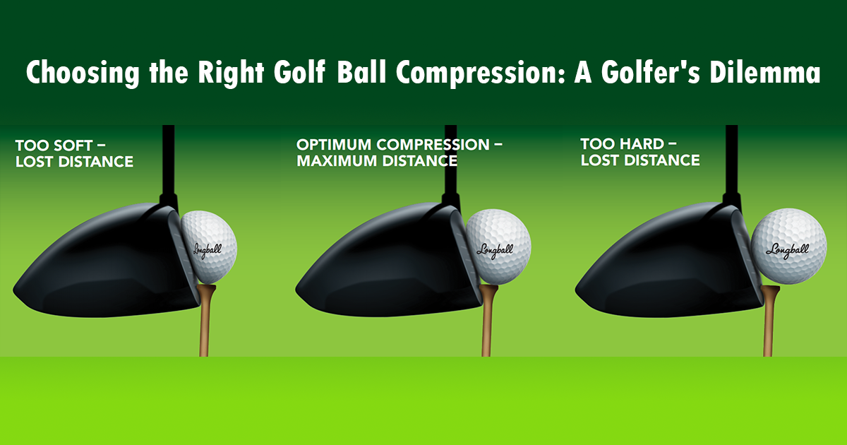 Golf Ball Compression A Comprehensive Guide Gologolfballs