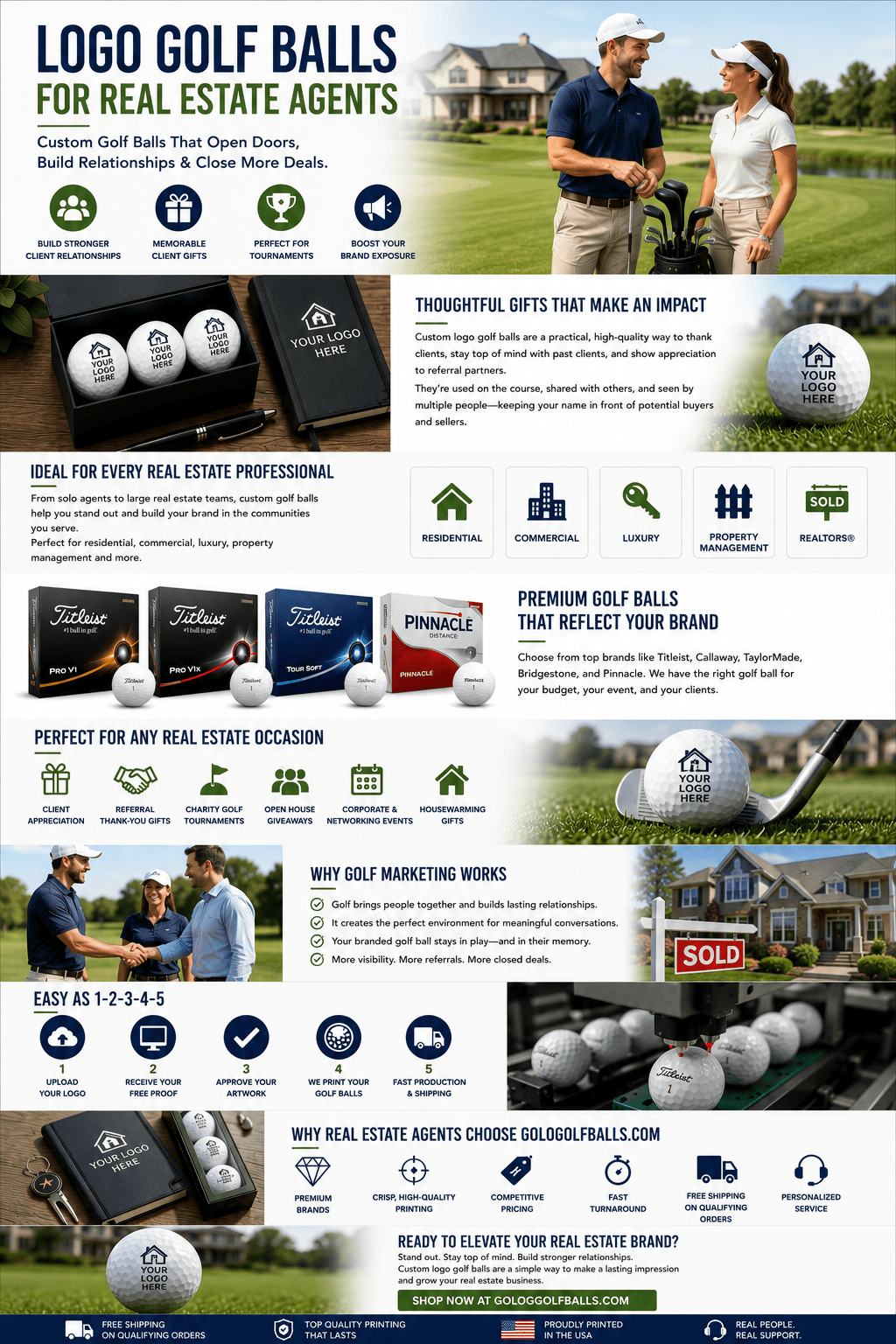 logo golfballs for real estate agents logo golfballs for real estate agents